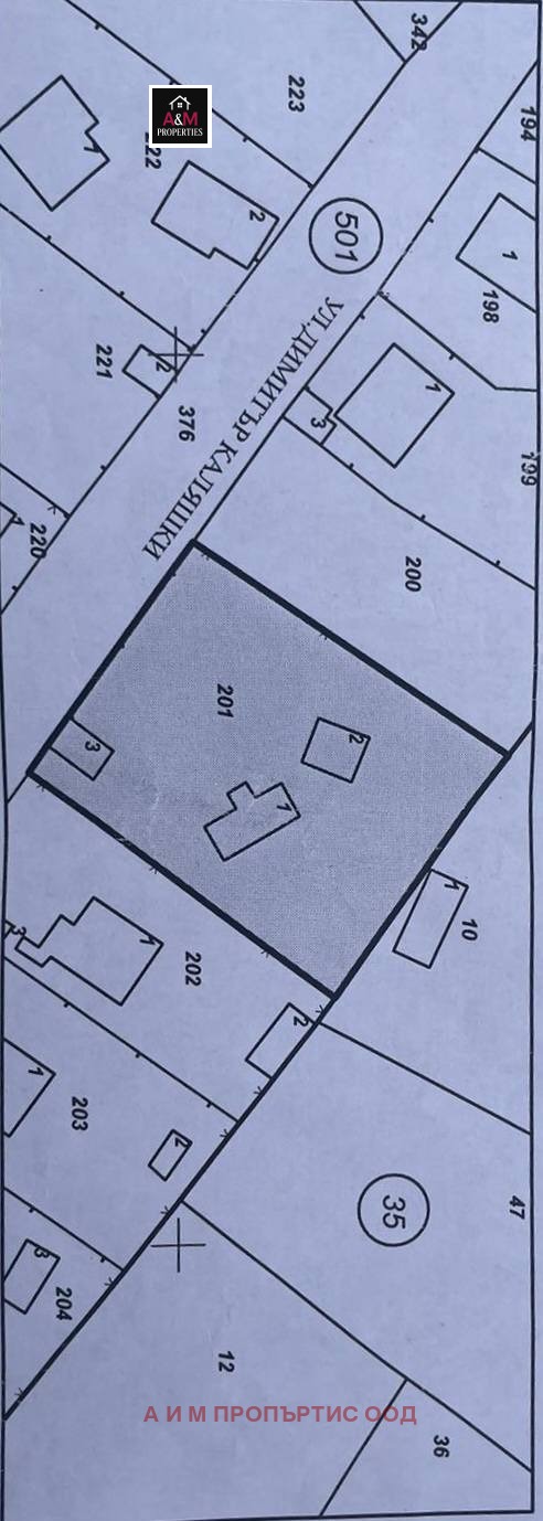 ������� ���� | Imot.bg � ����������� 9