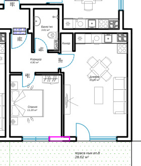 ������� 2-����� | Imot.bg � ����� ������ 2