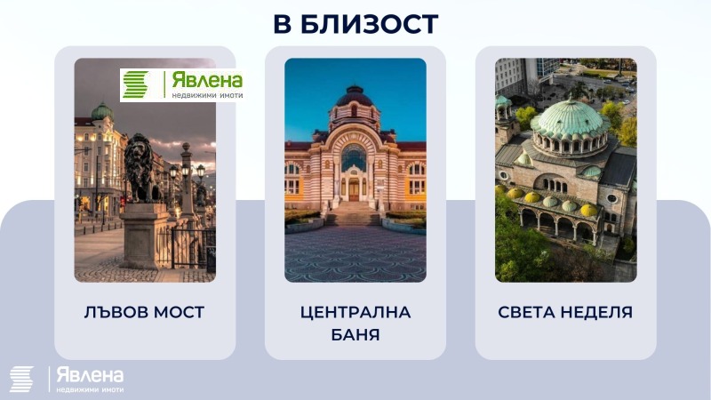 Продава БИЗНЕС ИМОТ, гр. София, Център, снимка 2 - Други - 46740405