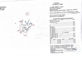������� ����� | Imot.bg � ����� ������ 15
