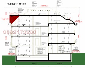 ������� 2-����� | Imot.bg � ����� ������ 3