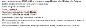    | Imot.bg    2