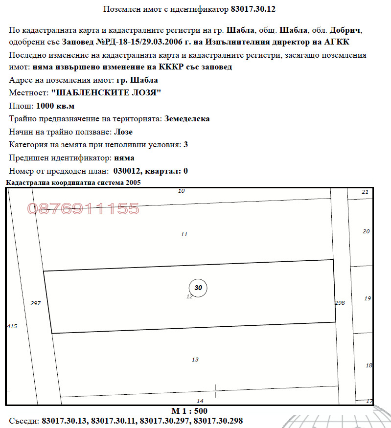 Продава ЗЕМЕДЕЛСКА ЗЕМЯ, гр. Шабла, област Добрич, снимка 7 - Земеделска земя - 52779785