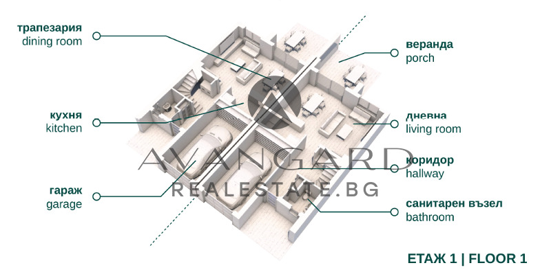 Продава КЪЩА | Imot.bg — изображение 6