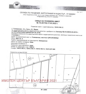 Продажба на имоти в  област Видин — страница 6 - изображение 1 