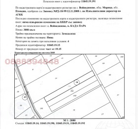 ������� ������ | Imot.bg � ����� ������ 5