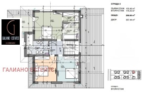 ������� ���� | Imot.bg � ����� ������ 2