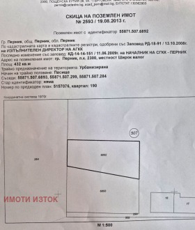 Plot Teva, Pernik 11