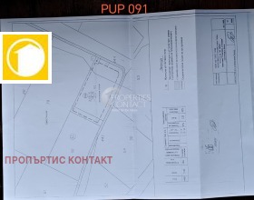 ������� ������ | Imot.bg � ����� ������ 3
