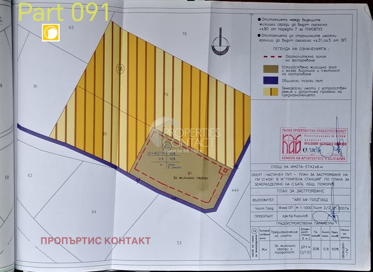 Продава ПАРЦЕЛ, с. Бата, област Бургас