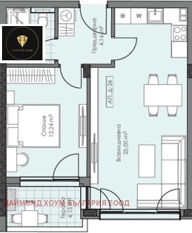 ������� 2-����� | Imot.bg � ����� ������ 7