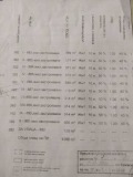 Продава ПАРЦЕЛ, град Пловдив, Беломорски • 63860 € / 124899.30 лв. • 16584319 4