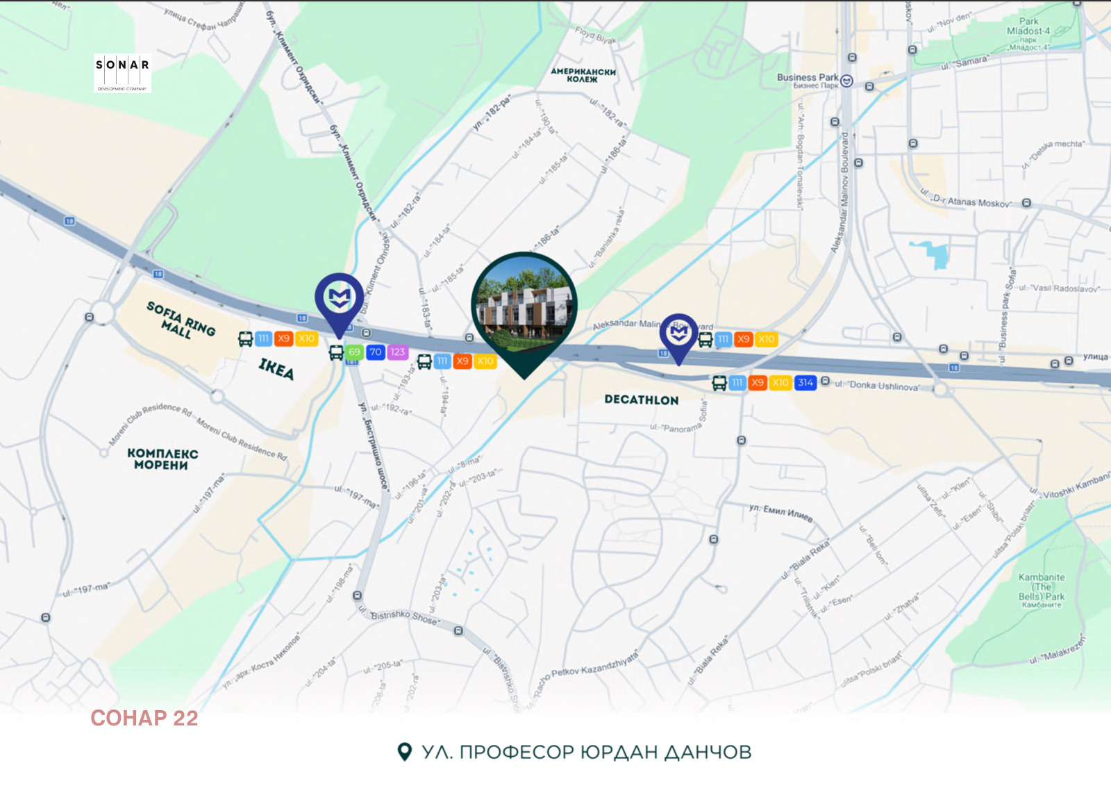 ������� ���� | Imot.bg � ����������� 6