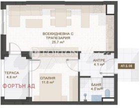 ������� 2-����� | Imot.bg � ����� ������ 2