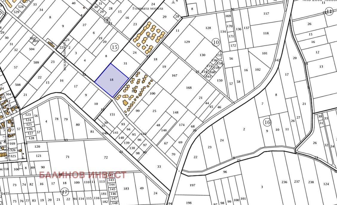 ������� ������ | Imot.bg � ����������� 7