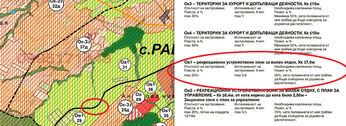 ������� ���������� ���� | Imot.bg � ����������� 6