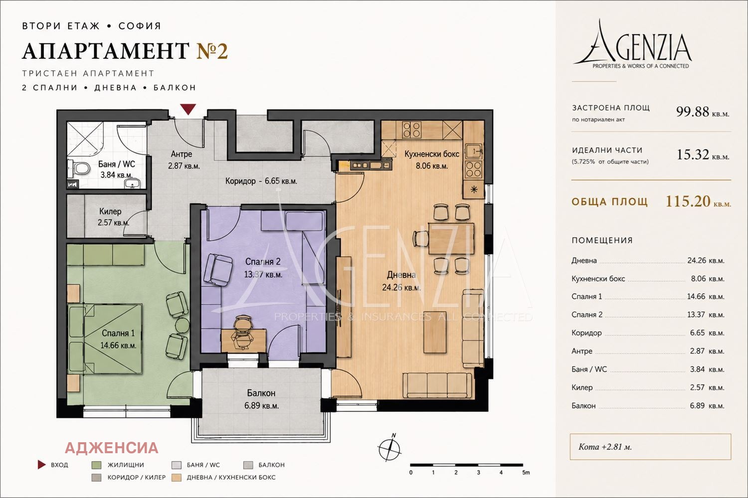 ������� 3-����� | Imot.bg � ����������� 1