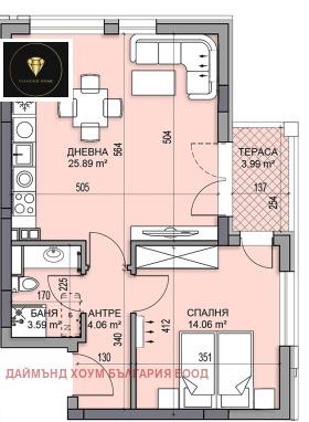 ������� 2-����� | Imot.bg � ����� ������ 2