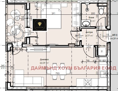 ������� 2-����� | Imot.bg � ����������� 2