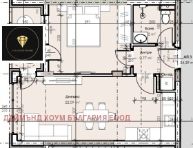 ������� 2-����� | Imot.bg � ����� ������ 2