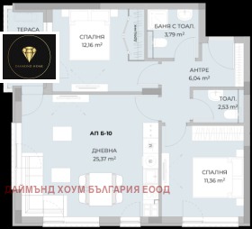 ������� 3-����� | Imot.bg � ����� ������ 2