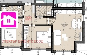 ������� 3-����� | Imot.bg � ����� ������ 2