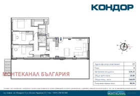 3 спаваће собе Младост 3, Софија 13