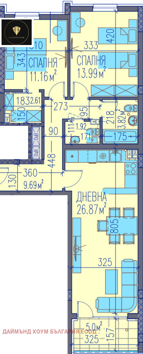  3- | Imot.bg    2