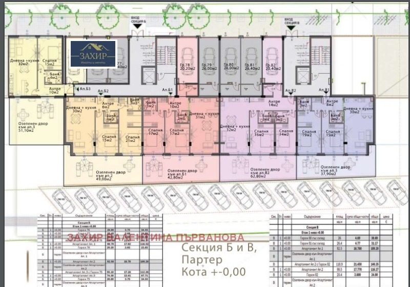 Продава 3-СТАЕН, гр. София, Модерно предградие, снимка 3 - Aпартаменти - 48491672