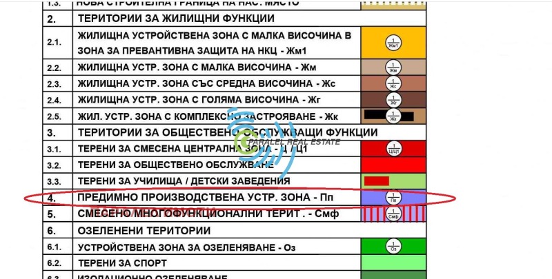 На продаж  Промислова будівля область Пловдив , Асеновград , 6000 кв.м | 42327891 - зображення [15]