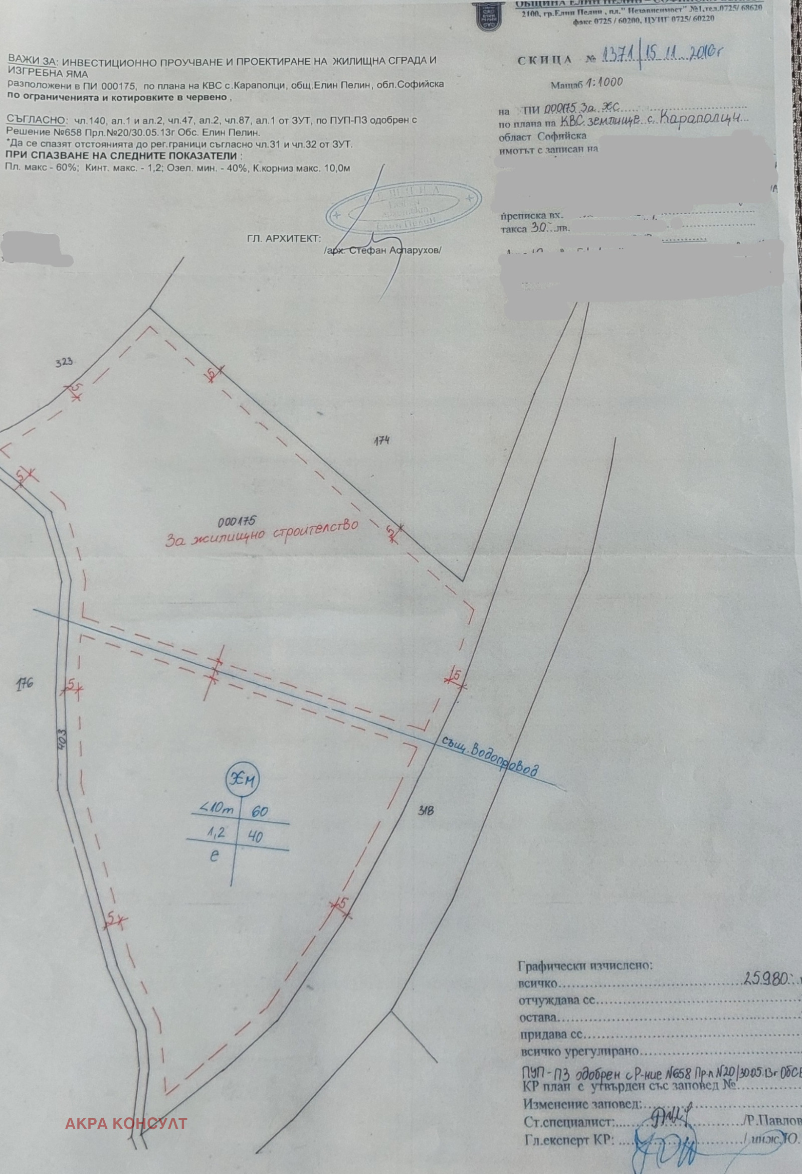 ������� ������ | Imot.bg � ����������� 6