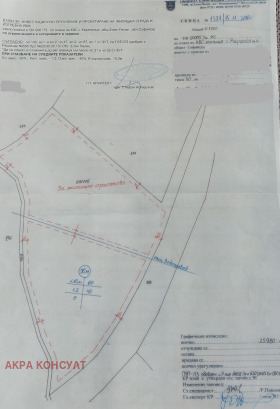 ������� ������ | Imot.bg � ����� ������ 6