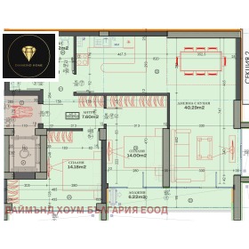  3- | Imot.bg    2