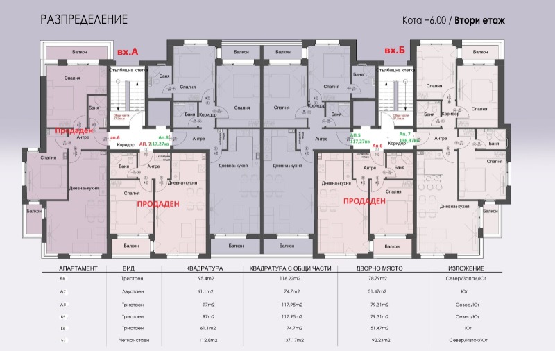 Продава 4-СТАЕН, гр. София, Витоша, снимка 2 - Aпартаменти - 45743153