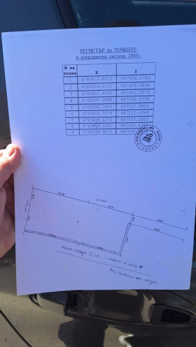 ������� ���� | Imot.bg � ����� ������ 15