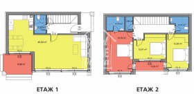 ������� ���� | Imot.bg � ����� ������ 14