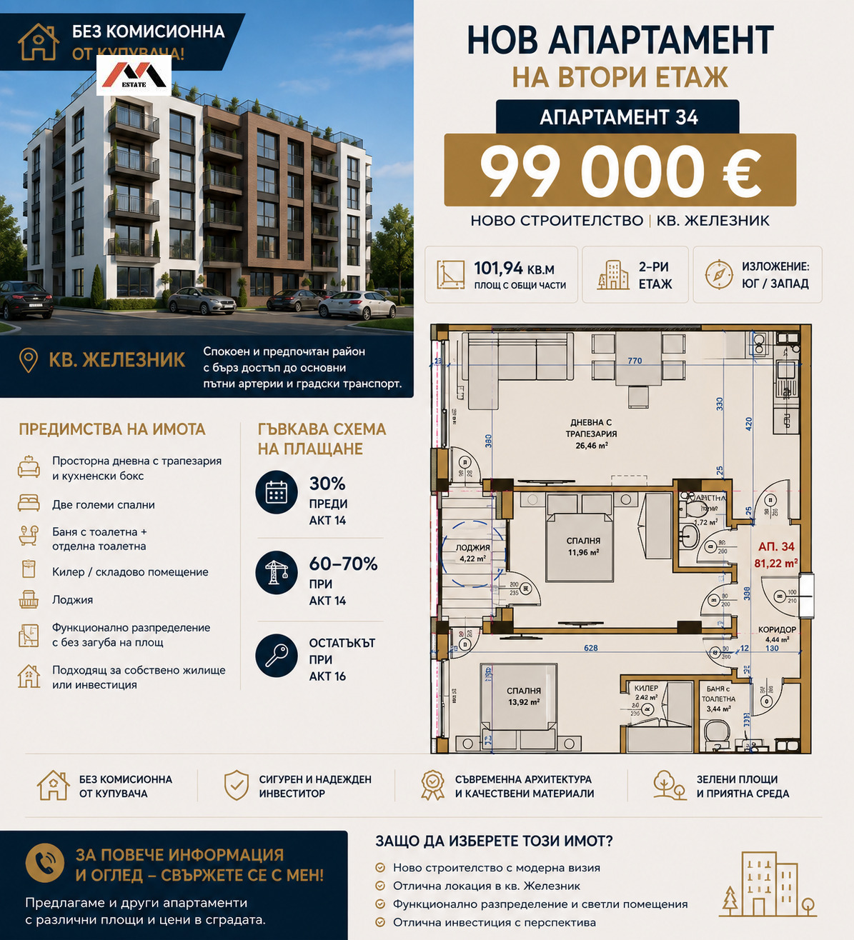 Продава 3-СТАЕН, гр. Стара Загора, Железник - център