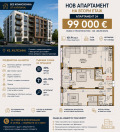 Продава 3-СТАЕН, гр. Стара Загора, Железник - център, снимка 1