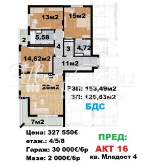  4- | Imot.bg    5