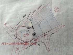 ������� ���� | Imot.bg � ����� ������ 2