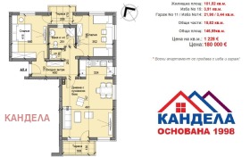 ������� 3-����� | Imot.bg � ����� ������ 2