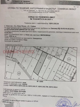 Продажба на имоти в гр. Елин Пелин, област София — страница 7 - изображение 3 