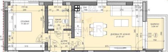 ������� 2-����� | Imot.bg � ����������� 1