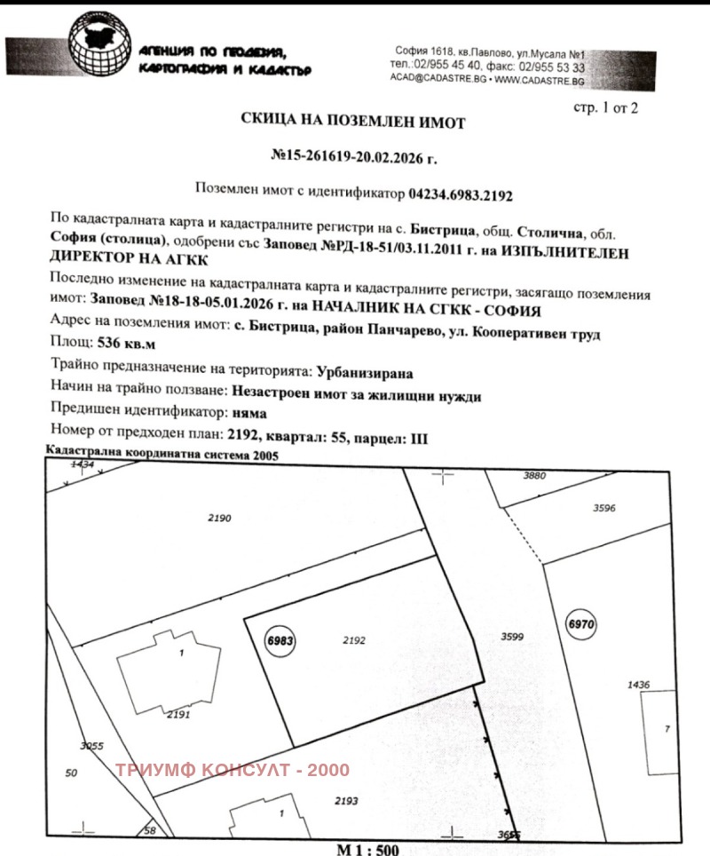 Продава ПАРЦЕЛ в град София, с. Бистрица - 536 кв.м / 154 500 € » 302 175.74 лв., ТРИУМФ КОНСУЛТ - 2000