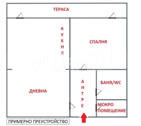  2- | Imot.bg    3