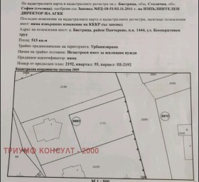 Сюжет Бистрица, София