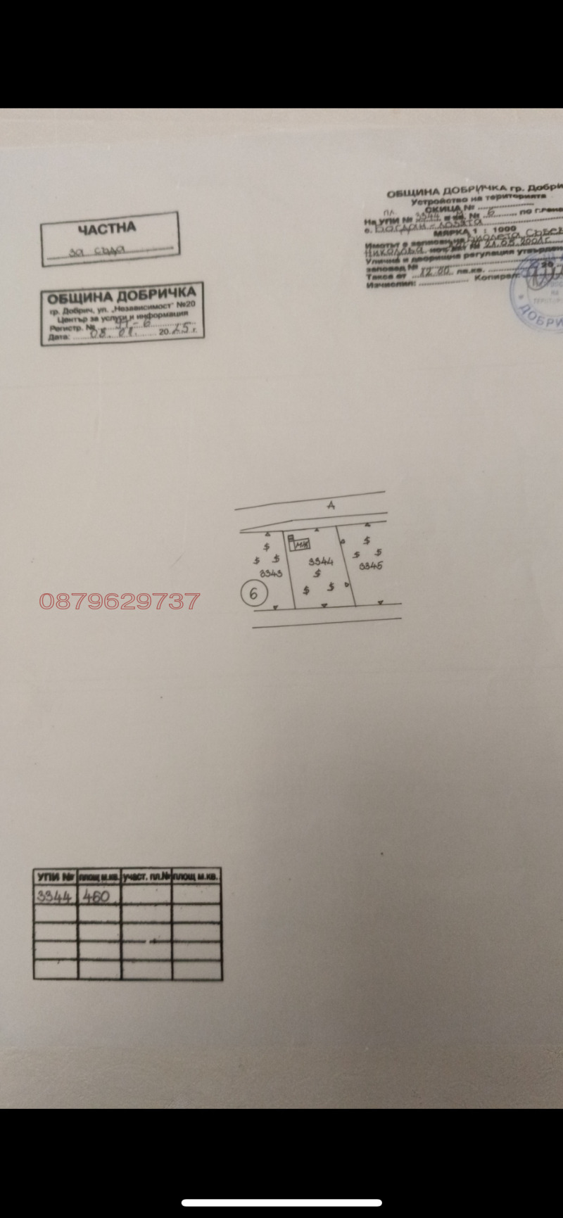 Продава ПАРЦЕЛ, гр. Добрич, м-т Газибаба