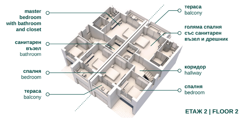 ������� ���� | Imot.bg � ����������� 4