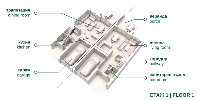 ������� ���� | Imot.bg � ����������� 3