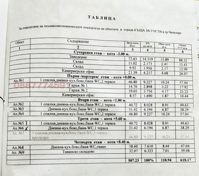 Продава ЕТАЖ ОТ КЪЩА, гр. Чепеларе, област Смолян, снимка 17 - Етаж от къща - 52784878